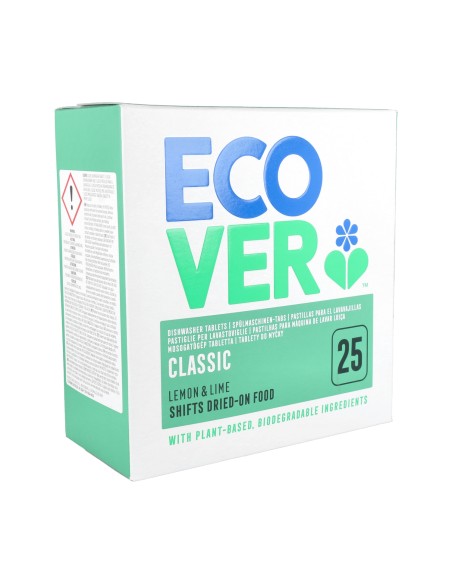 Lavavajillas de Máquina  