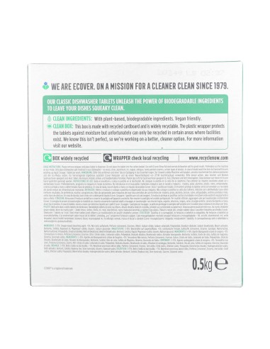 Lavavajillas de Máquina  