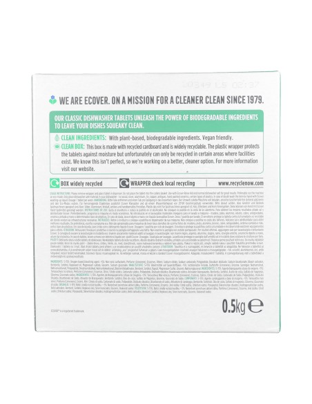 Lavavajillas de Máquina  