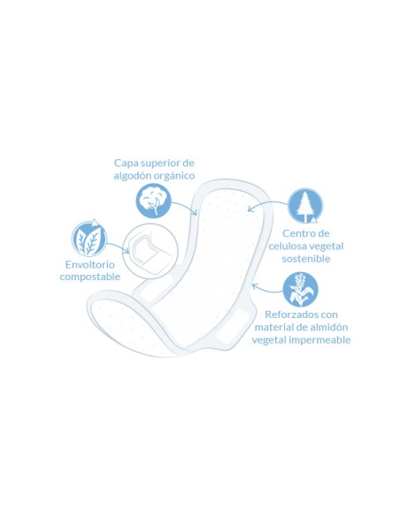 Compresa Super Alas BIO